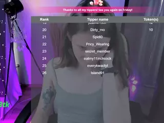 HeartAnn's Live Sex Cam Show