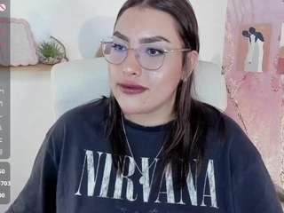 malley-adams Live Webcam on CamSoda