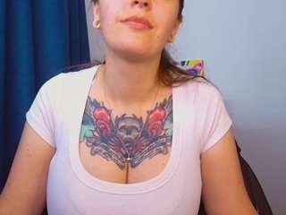 annmikely