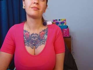 annmikely