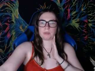 novakitty444 Profile Image