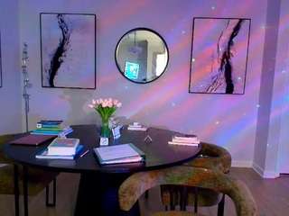 Live webcam model briannabrave on Soda Cams