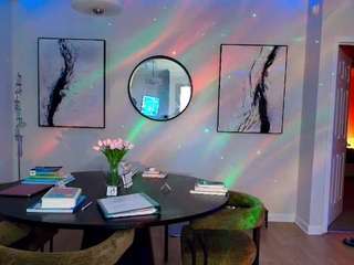 Live webcam model briannabrave on Soda Cams