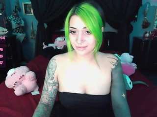 Sallylynn's cam show statistics and live stream