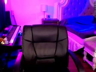 Jasminewinters's cam show statistics and live stream