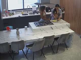 voyeurcam-casa-salsa-kitchen