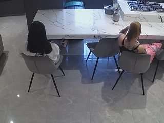 voyeurcam-casa-salsa-kitchen
