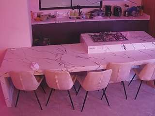 voyeurcam-casa-salsa-kitchen