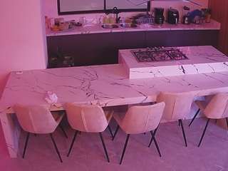 voyeurcam-casa-salsa-kitchen