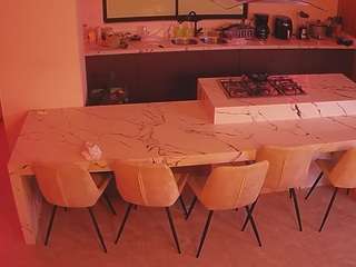 voyeurcam-casa-salsa-kitchen