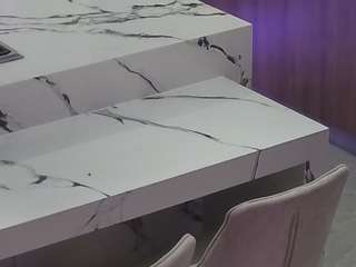 voyeurcam-casa-salsa-kitchen