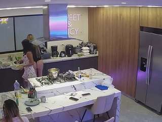 voyeurcam-casa-salsa-kitchen