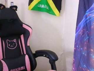 tokyodagoddess Live Webcam on CamSoda
