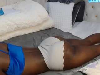  sweet-sydney chat room