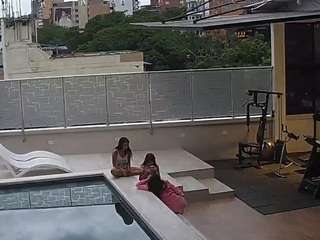voyeurcam-casa-salsa-panoramic