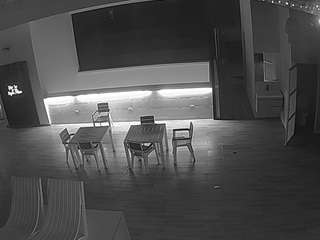 voyeurcam-casa-salsa-panoramic