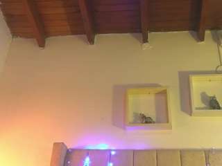 pattymm Live Webcam on CamSoda