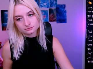 blondie-melisa