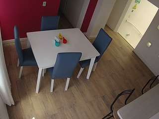 Oyeur House camsoda voyeurcam-jb-dining