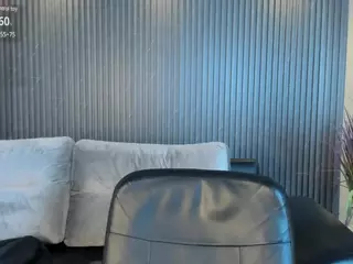 Ambar's Live Sex Cam Show