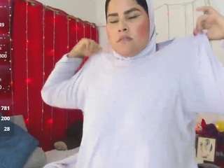 aishaamin