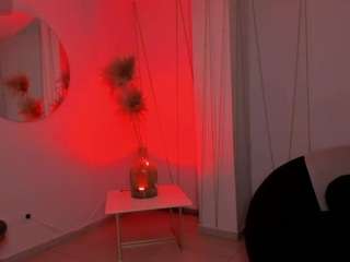 aliceharperx's CamSoda show and profile