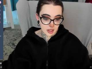Dixipixi's cam show statistics and live stream