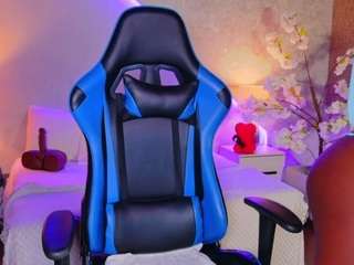 Kishalove's cam show statistics and live stream