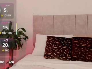 stefythomson Live Webcam on CamSoda