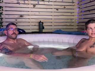 backitupwrennd webcam