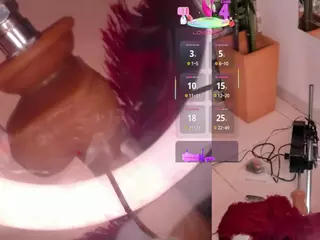 The Sexy Milf's Live Sex Cam Show