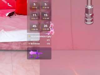 SofiRey