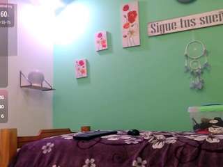 alisontitsmilk19 Live Webcam on CamSoda