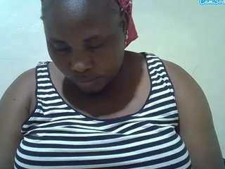 sweetbubbly254