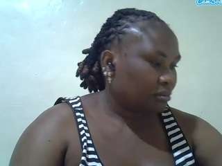 sweetbubbly254
