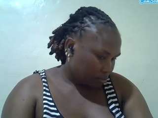 sweetbubbly254