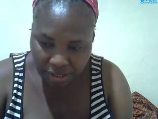 Sweetbubbly254