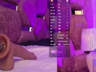 Make me feel good enought to cum for you   (55*55 Control) [101 tokens remaining]