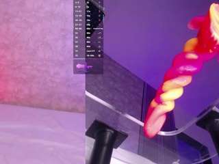 FUCK MY PUSSY HARD AND SCREAM YOUR NAME - LETS CUM A LOT AT 20 GOAL REACHED (PVT OPEN)// CONTROL MACHINE 69TKS X 40S // TIPS FAV 11*11, 21*21 AND 33*33 [54 tokens remaining]