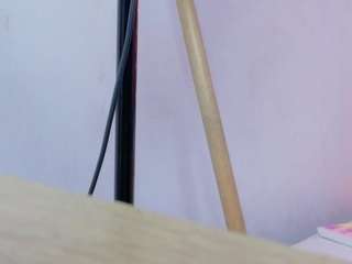  beautifulskinny18 chat room