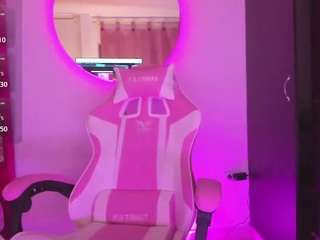 candyygiirll Live Webcam on CamSoda