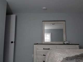 surecakes Live Webcam on CamSoda