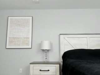 SureCakes live cam