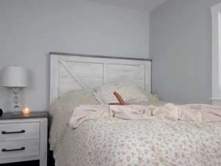 SureCakes live cam