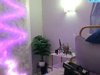 Twinkbottom95 live cam preview