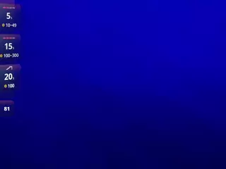 Maaggyy's Live Sex Cam Show