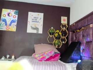 annabellegronn Sex Cam Show