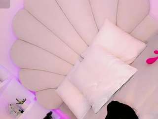candyjoselyn