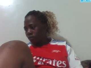 minahsmiles Toy live webcam