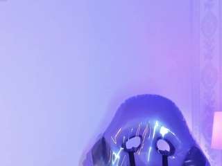 Candysvictoria
